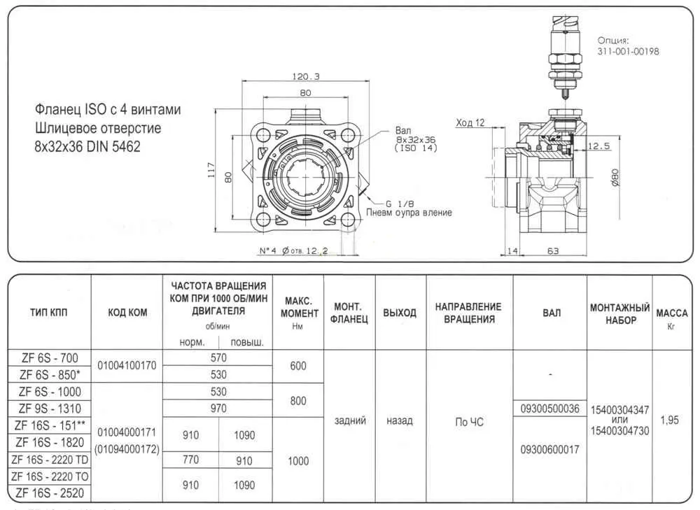 Чертеж КОМ ZF OMFB