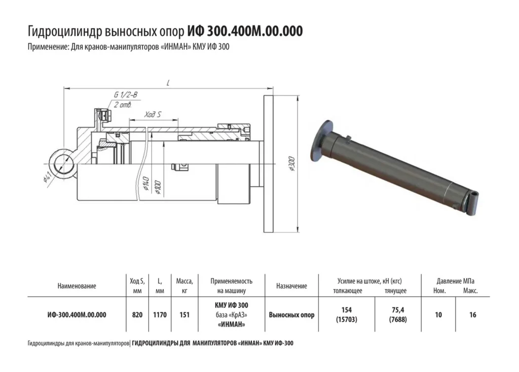 Чертеж гидроцилиндра ИФ 300.400М.00.000