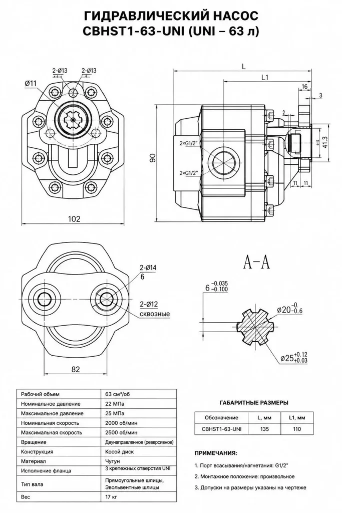 Схема гидронасоса CBHST1-63-UNI
