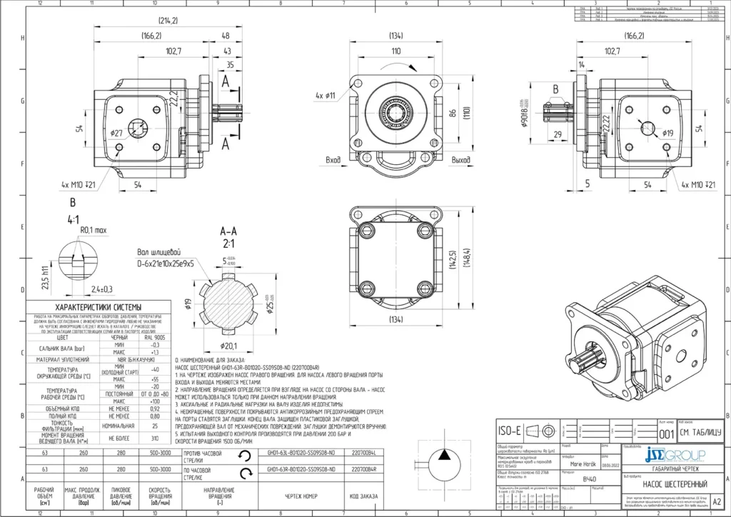 Схема насоса GHD1-63L(R)-B01D20-SS09S08-ND