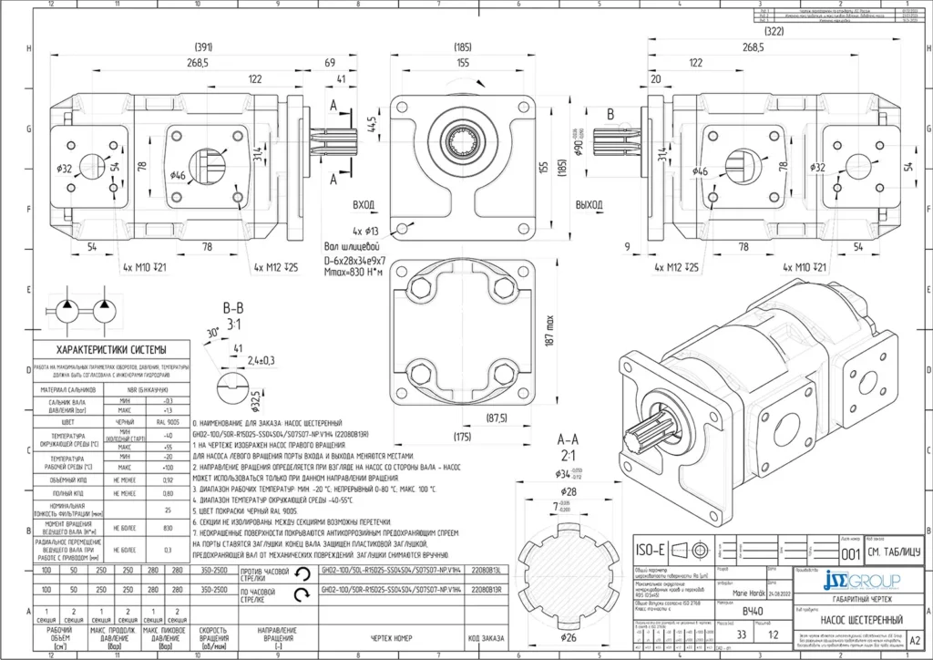Схема насоса GHD2-100/50L(R)-R15D25-SS04S04/S09S08-NP.V1H4