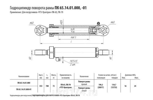 Гидроцилиндр ПК-65.14.01.000 поворота рамы